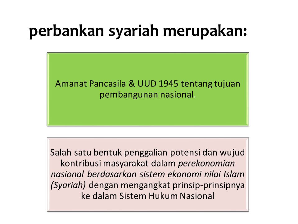 perbankan syariah merupakan: Amanat Pancasila & UUD 1945 tentang tujuan pembangunan nasional.