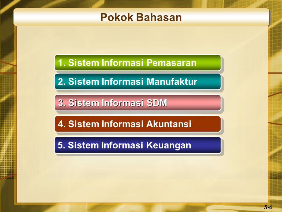 5-4 Pokok Bahasan 4. Sistem Informasi Akuntansi 5.