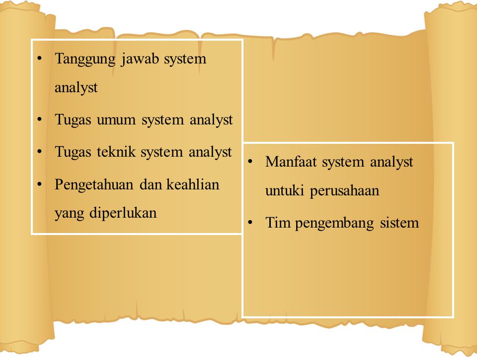Tanggung jawab system analyst Tugas umum system analyst Tugas teknik system analyst Pengetahuan dan keahlian yang diperlukan Manfaat system analyst untuki perusahaan Tim pengembang sistem