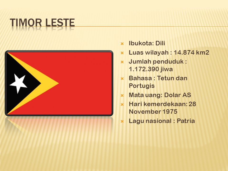  Ibukota: Dili  Luas wilayah : km2  Jumlah penduduk : jiwa  Bahasa : Tetun dan Portugis  Mata uang: Dolar AS  Hari kemerdekaan: 28 November 1975  Lagu nasional : Patria