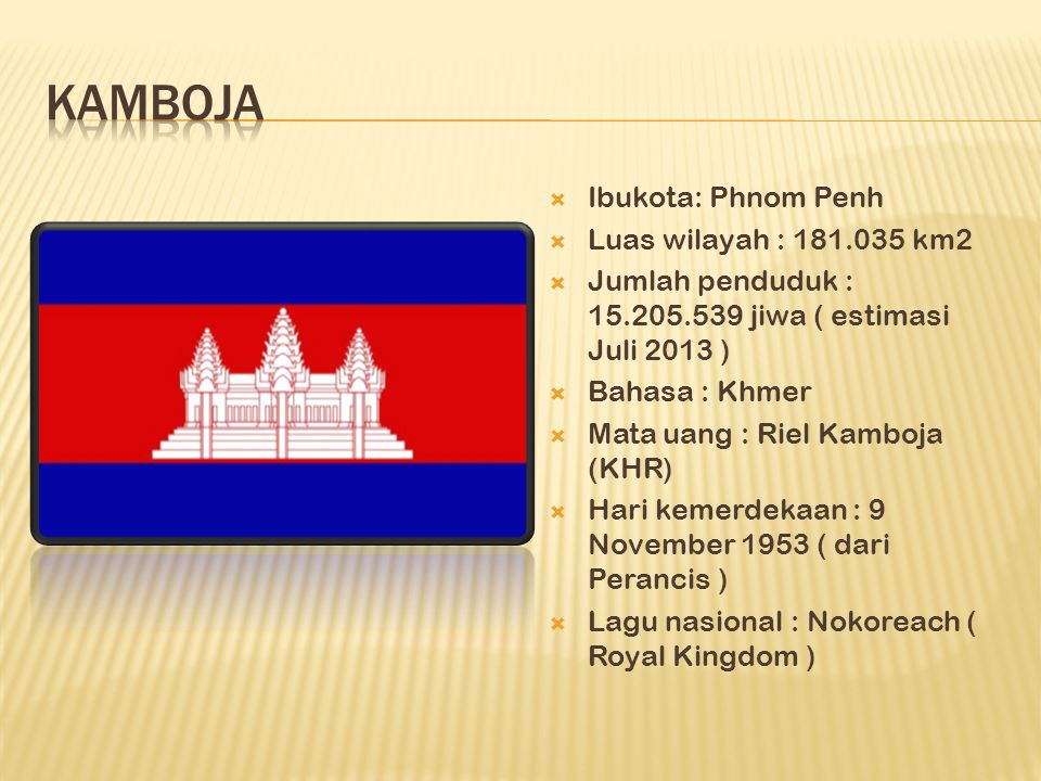  Ibukota: Phnom Penh  Luas wilayah : km2  Jumlah penduduk : jiwa ( estimasi Juli 2013 )  Bahasa : Khmer  Mata uang : Riel Kamboja (KHR)  Hari kemerdekaan : 9 November 1953 ( dari Perancis )  Lagu nasional : Nokoreach ( Royal Kingdom )