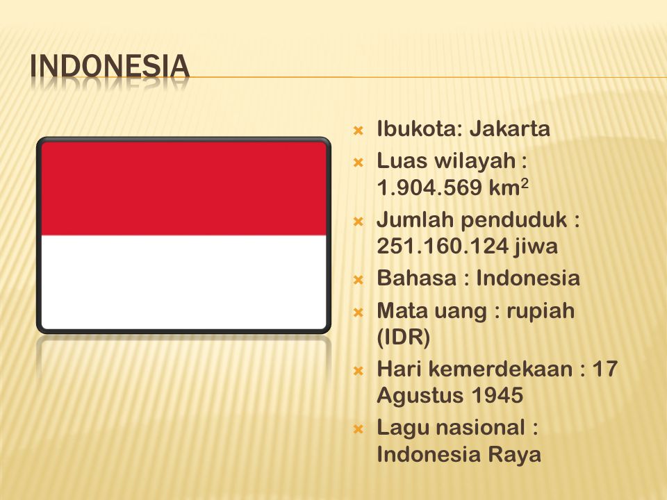  Ibukota: Jakarta  Luas wilayah : km 2  Jumlah penduduk : jiwa  Bahasa : Indonesia  Mata uang : rupiah (IDR)  Hari kemerdekaan : 17 Agustus 1945  Lagu nasional : Indonesia Raya