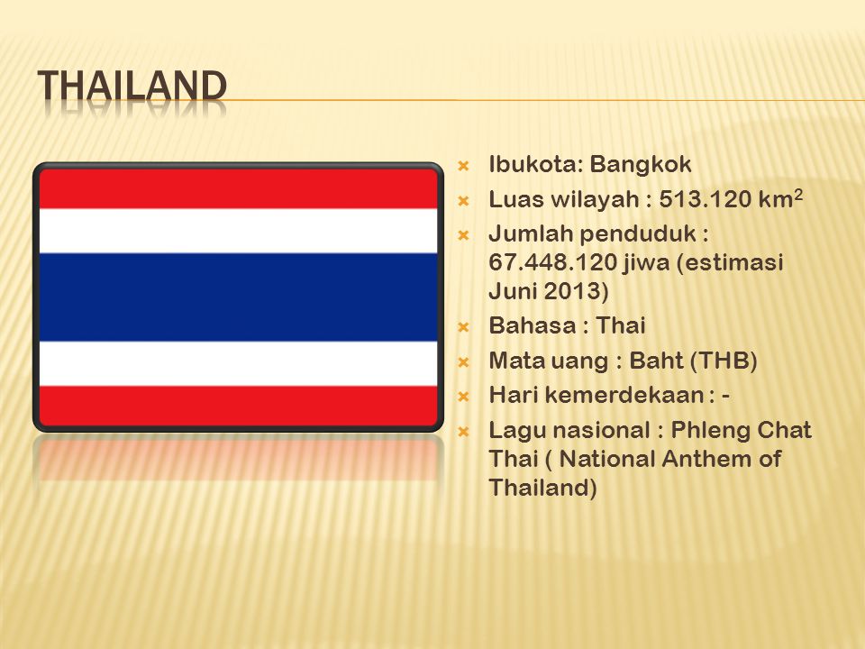  Ibukota: Bangkok  Luas wilayah : km 2  Jumlah penduduk : jiwa (estimasi Juni 2013)  Bahasa : Thai  Mata uang : Baht (THB)  Hari kemerdekaan : -  Lagu nasional : Phleng Chat Thai ( National Anthem of Thailand)