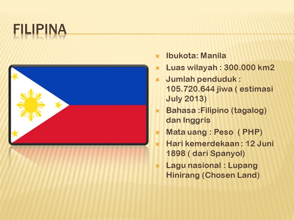  Ibukota: Manila  Luas wilayah : km2  Jumlah penduduk : jiwa ( estimasi July 2013)  Bahasa :Filipino (tagalog) dan Inggris  Mata uang : Peso ( PHP)  Hari kemerdekaan : 12 Juni 1898 ( dari Spanyol)  Lagu nasional : Lupang Hinirang (Chosen Land)