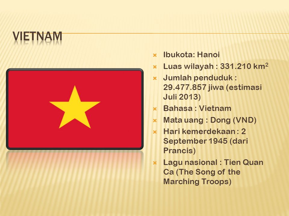  Ibukota: Hanoi  Luas wilayah : km 2  Jumlah penduduk : jiwa (estimasi Juli 2013)  Bahasa : Vietnam  Mata uang : Dong (VND)  Hari kemerdekaan : 2 September 1945 (dari Prancis)  Lagu nasional : Tien Quan Ca (The Song of the Marching Troops)