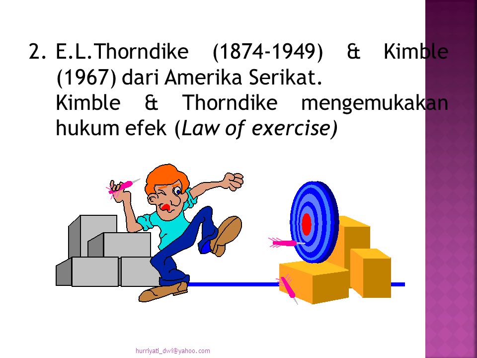2.E.L.Thorndike ( ) & Kimble (1967) dari Amerika Serikat.
