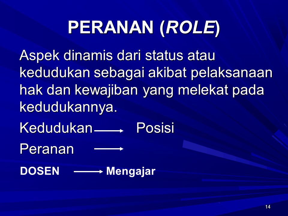 14 PERANAN (ROLE) Aspek dinamis dari status atau kedudukan sebagai akibat pelaksanaan hak dan kewajiban yang melekat pada kedudukannya.