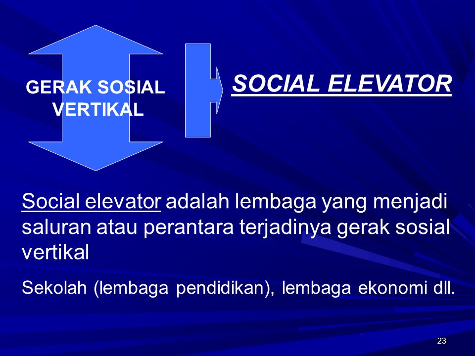 23 GERAK SOSIAL VERTIKAL SOCIAL ELEVATOR Social elevator adalah lembaga yang menjadi saluran atau perantara terjadinya gerak sosial vertikal Sekolah (lembaga pendidikan), lembaga ekonomi dll.