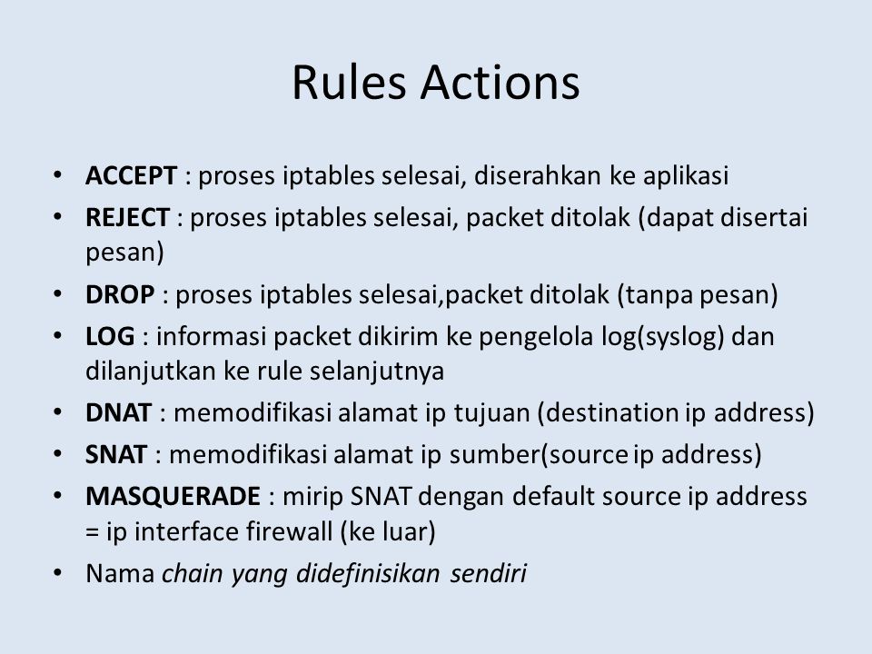 Actions rules