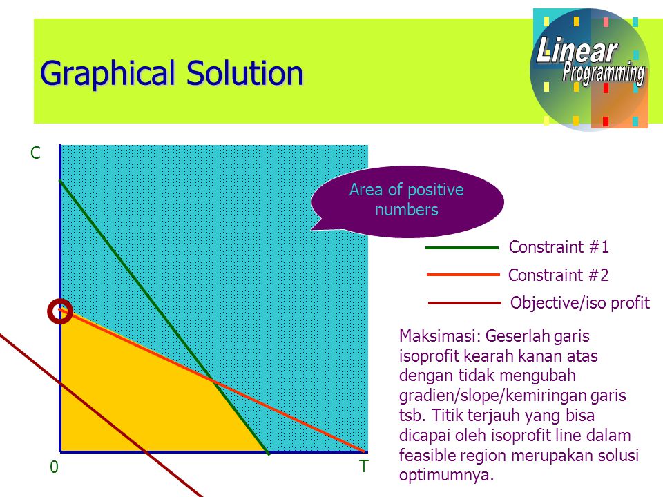 Match constraints