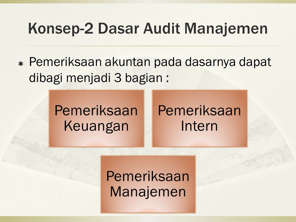 Konsep-2 Dasar Audit Manajemen  Pemeriksaan akuntan pada dasarnya dapat dibagi menjadi 3 bagian : Pemeriksaan Keuangan Pemeriksaan Intern Pemeriksaan Manajemen