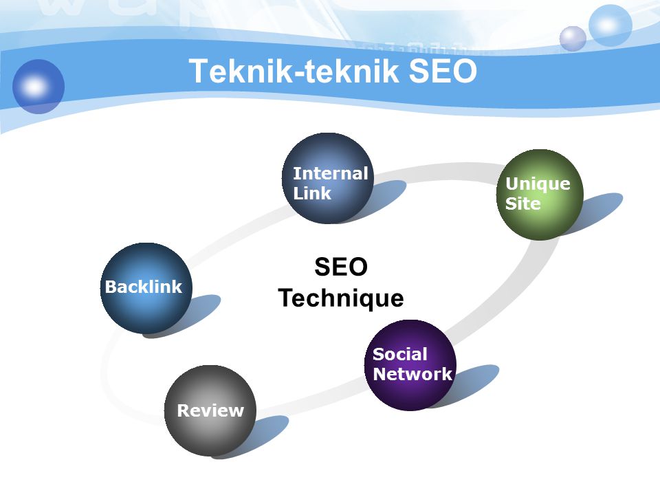 Teknik-teknik SEO Backlink Internal Link Unique Site Social Network Review SEO Technique