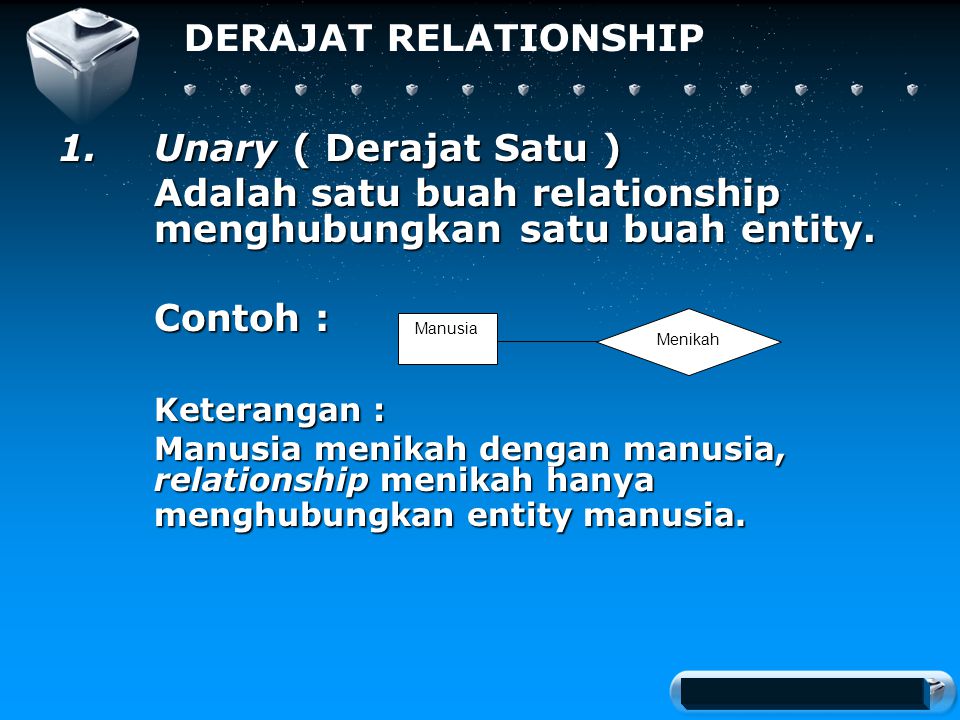 Your company slogan DERAJAT RELATIONSHIP 1.Unary ( Derajat Satu ) Adalah satu buah relationship menghubungkan satu buah entity.