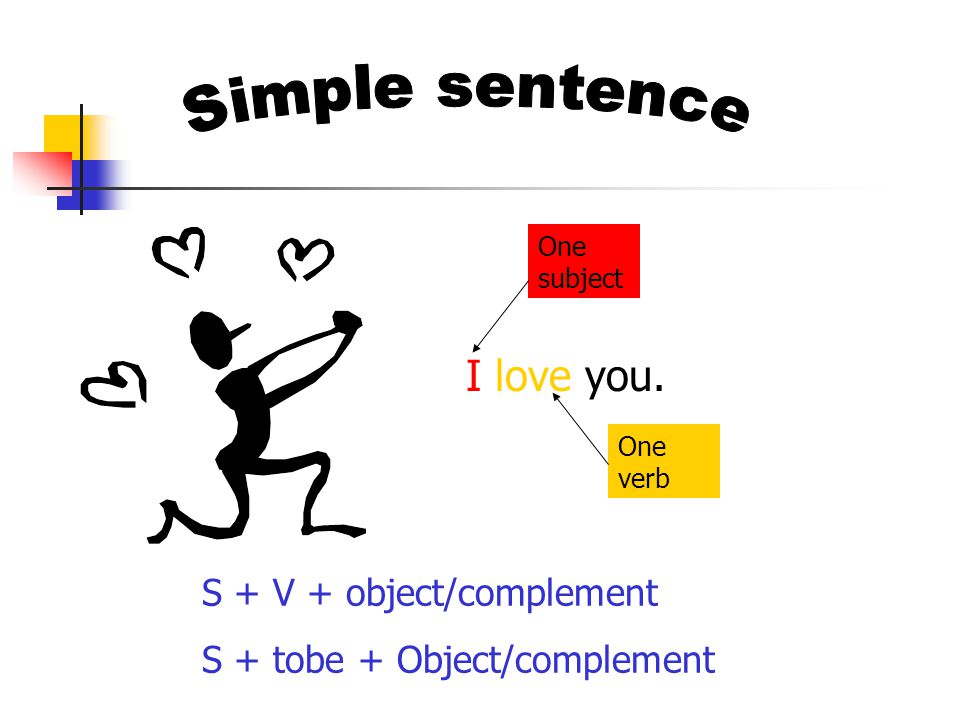 S + V + object/complement S + tobe + Object/complement I love you. One verb One subject