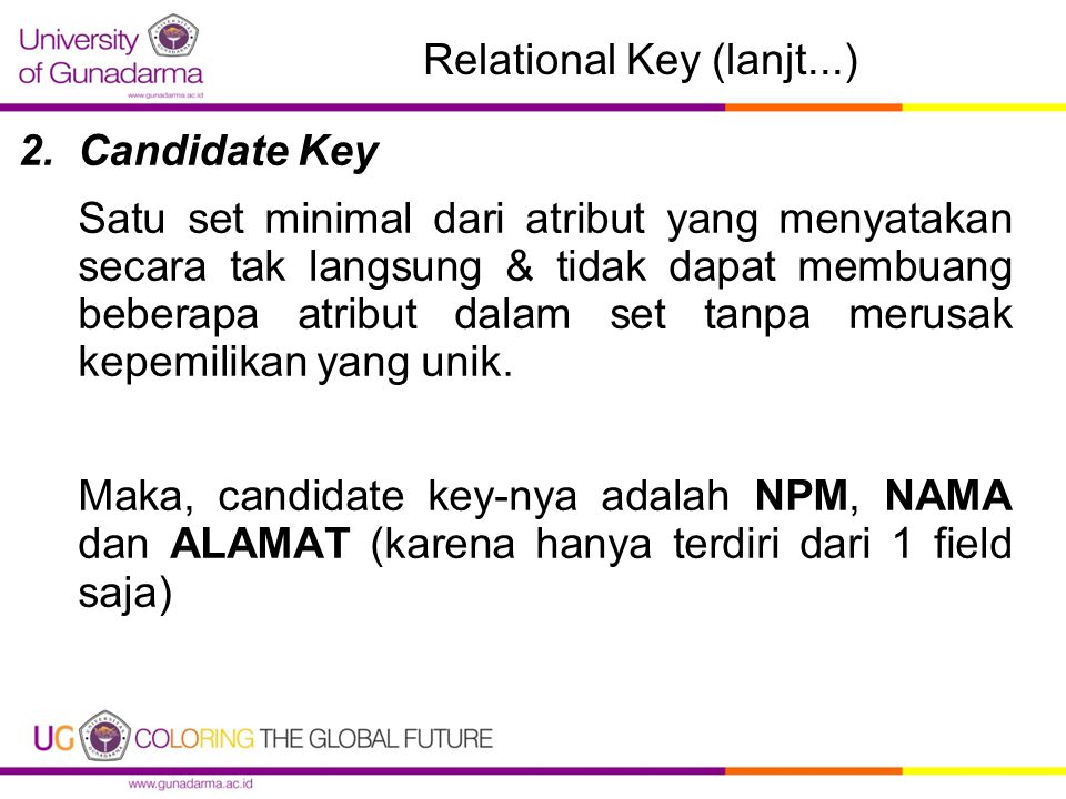 Relational Key (lanjt...) 2.Candidate Key Satu set minimal dari atribut yang menyatakan secara tak langsung & tidak dapat membuang beberapa atribut dalam set tanpa merusak kepemilikan yang unik.