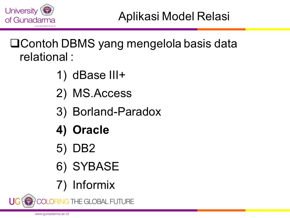 Aplikasi Model Relasi  Contoh DBMS yang mengelola basis data relational : 1)dBase III+ 2)MS.Access 3)Borland-Paradox 4)Oracle 5)DB2 6)SYBASE 7)Informix
