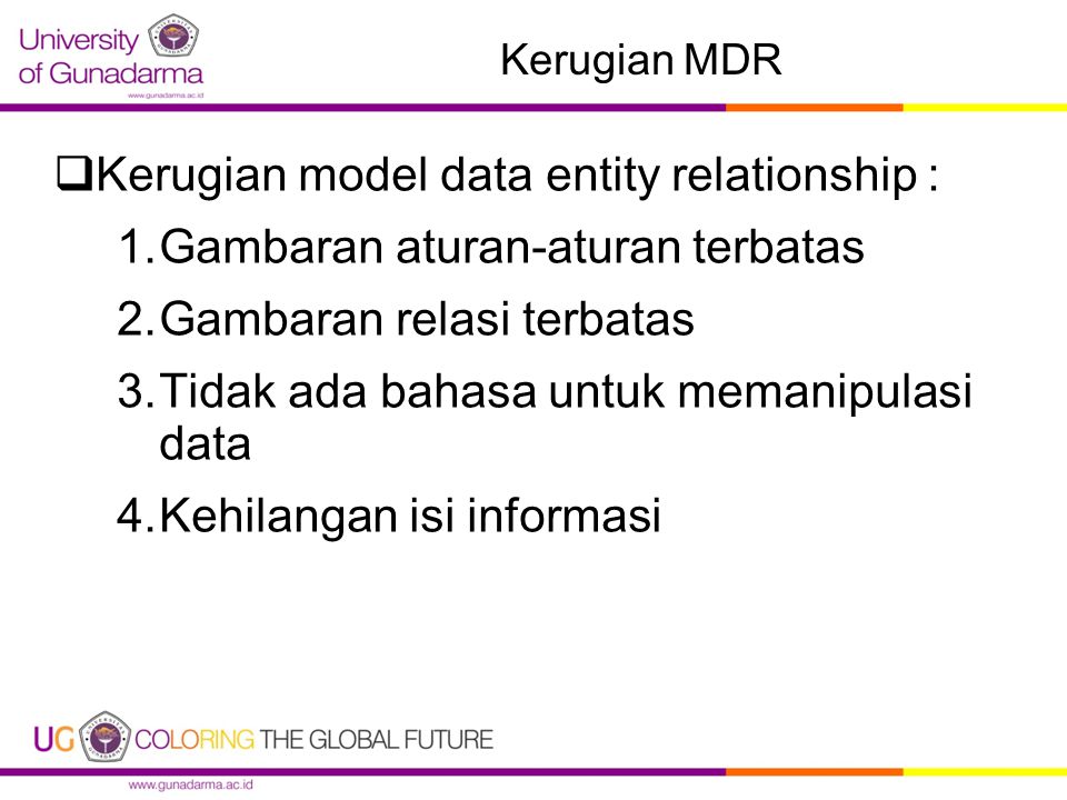 Kerugian MDR  Kerugian model data entity relationship : 1.Gambaran aturan-aturan terbatas 2.Gambaran relasi terbatas 3.Tidak ada bahasa untuk memanipulasi data 4.Kehilangan isi informasi