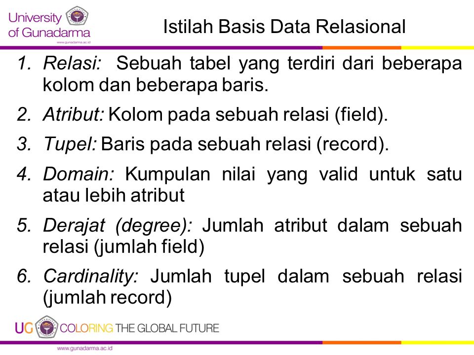 Istilah Basis Data Relasional 1.Relasi: Sebuah tabel yang terdiri dari beberapa kolom dan beberapa baris.
