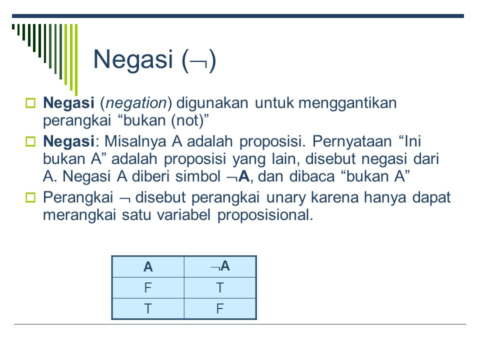 Negasi (  )  Negasi (negation) digunakan untuk menggantikan perangkai bukan (not)  Negasi: Misalnya A adalah proposisi.