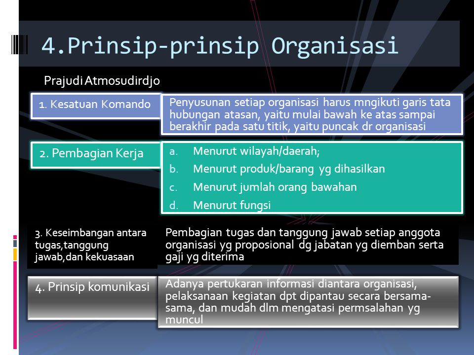 Prajudi Atmosudirdjo 4.Prinsip-prinsip Organisasi 1.