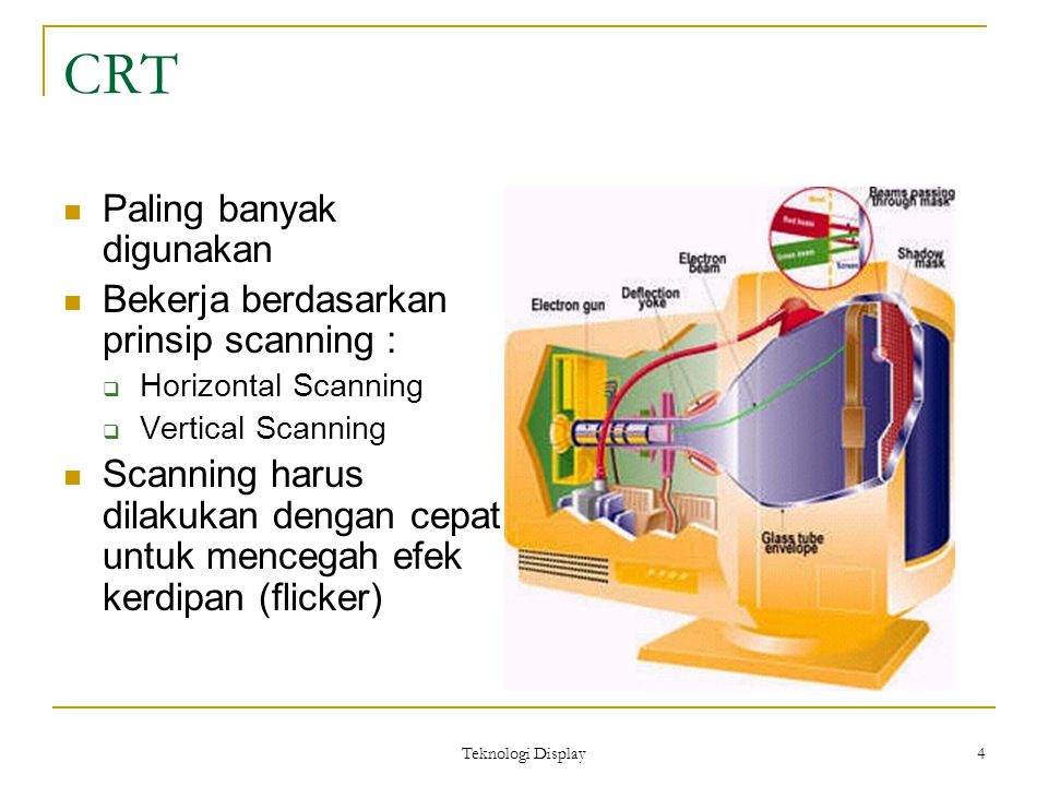 Teknologi Display 4 CRT Paling banyak digunakan Bekerja berdasarkan prinsip scanning :  Horizontal Scanning  Vertical Scanning Scanning harus dilakukan dengan cepat untuk mencegah efek kerdipan (flicker)