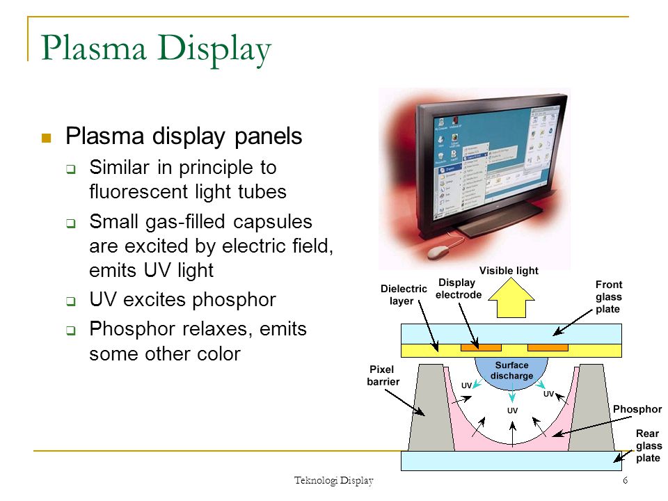Teknologi Display 6 Plasma Display Plasma display panels  Similar in principle to fluorescent light tubes  Small gas-filled capsules are excited by electric field, emits UV light  UV excites phosphor  Phosphor relaxes, emits some other color