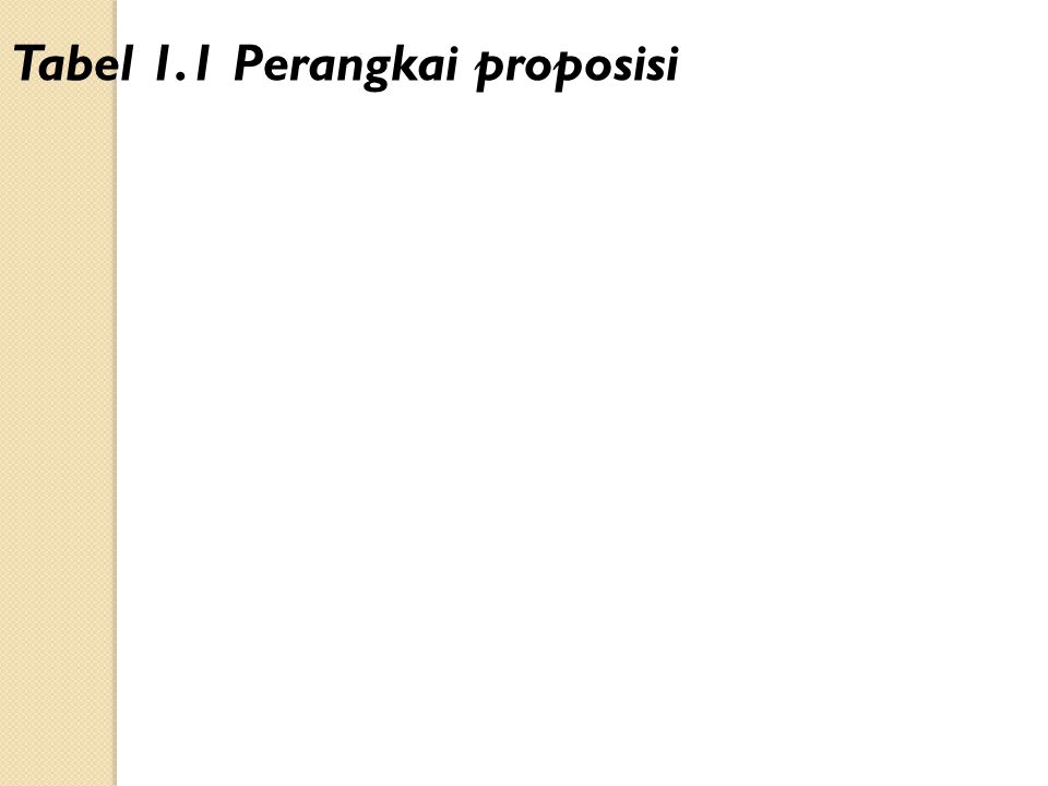 Tabel 1.1 Perangkai proposisi