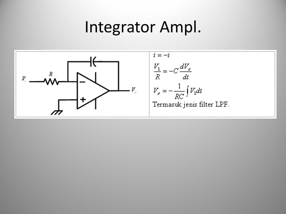 Operational Amplifier (Op Amp). Pengertian Penguat Operasional (bahasa ...