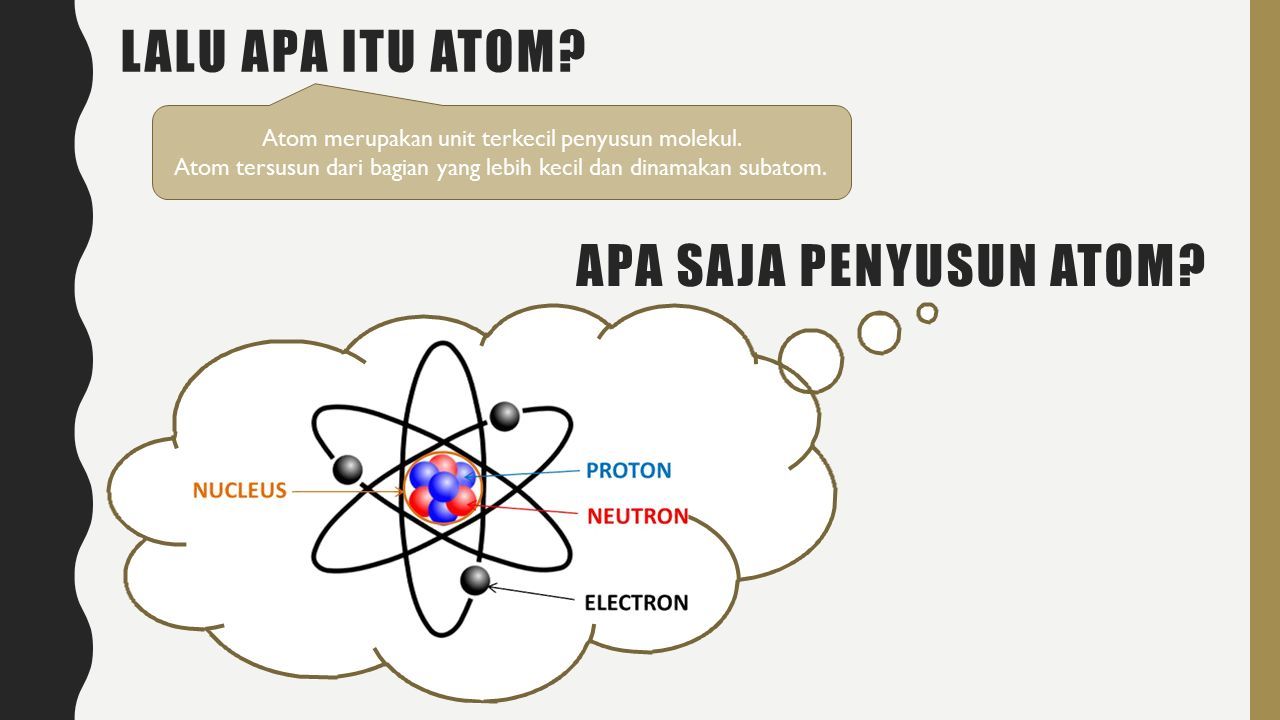 LALU APA ITU ATOM. Atom merupakan unit terkecil penyusun molekul.