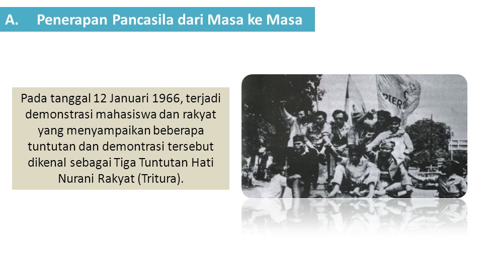 DINAMIKA PERWUJUDAN PANCASILA SEBAGAI DASAR NEGARA PPKn Untuk SMP/MTs ...