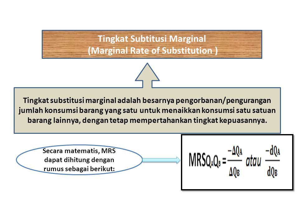 Tingkat Subtitusi Marginal (Marginal Rate of Substitution ) Tingkat substitusi marginal adalah besarnya pengorbanan/pengurangan jumlah konsumsi barang yang satu untuk menaikkan konsumsi satu satuan barang lainnya, dengan tetap mempertahankan tingkat kepuasannya.