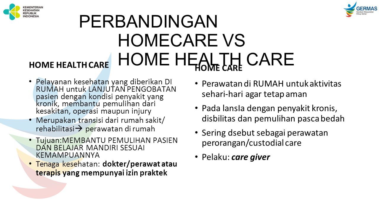 DRAFT KONSEP PENGEMBANGAN PELAYANAN HOME CARE Dr. Tri Hesty Widyastoeti ...