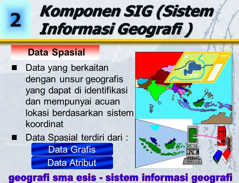 SISTEM INFORMASI GEOGRAFI (SIG) UNTUK PEMBANGUNAN B MATERI Pengertian ...