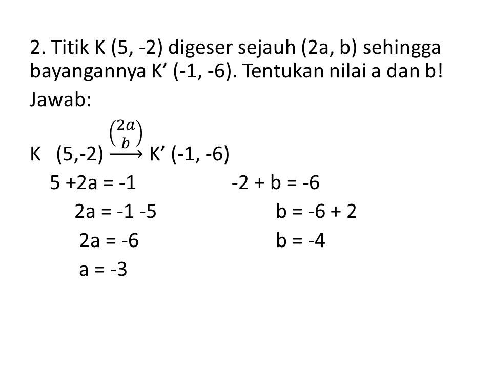 TRANSFORMASI GEOMETRI BU ITOH DAN BU DINIE. Materi Prasyarat SISTEM ...