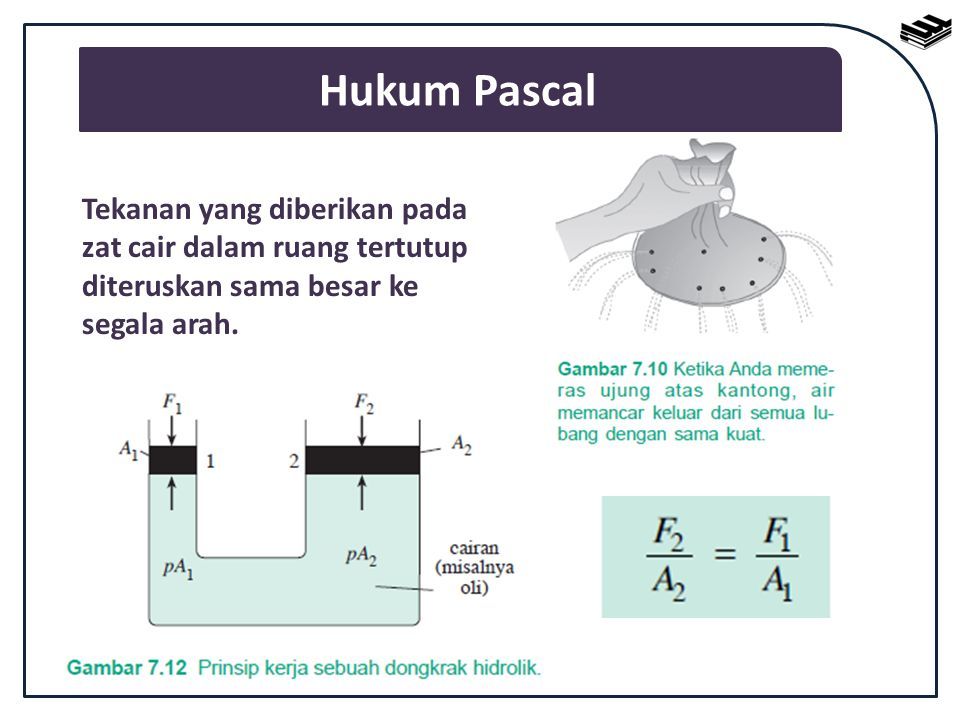 Kemampuan Dasar Yang Akan Anda Miliki Setelah Mempelajari Bab Ini ...