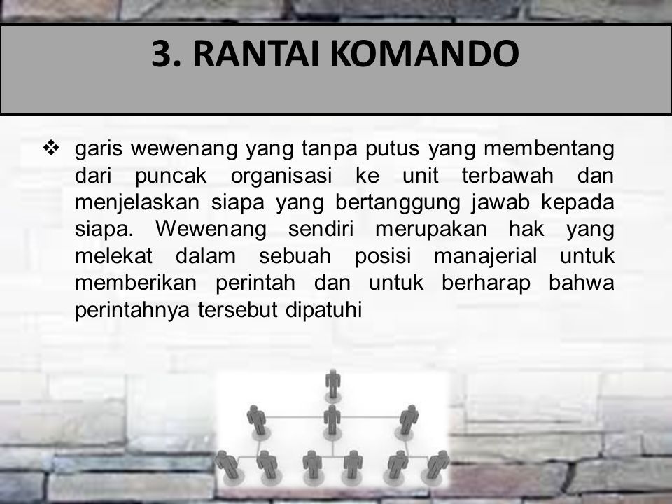 Struktur Dan Sistem Organisasi Dr Sry Rositasemm Ppt Download 0204