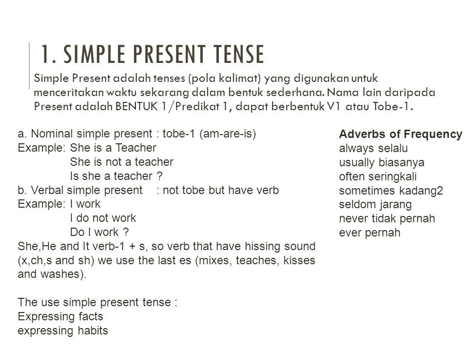 TENSES Siti Syifa Azzahra TENSE Grammatical expression of the location ...