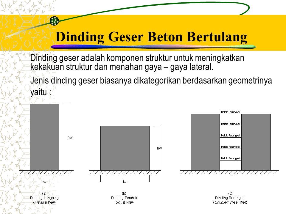 EVALUASI KINERJA GEDUNG BETON BERTULANG SISTEM GANDA DENGAN VARIASI ...