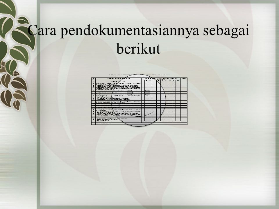 STANDAR ASUHAN KEPERAWATAN DI RUMAH SAKIT INSTRUMEN A, B Dan C. - Ppt ...