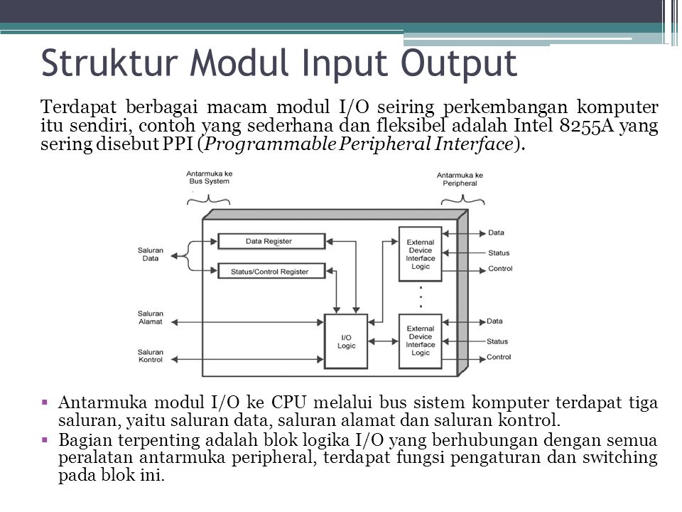 Arsitektur Komputer INPUT OUTPUT System Magister Komputer Universitas ...