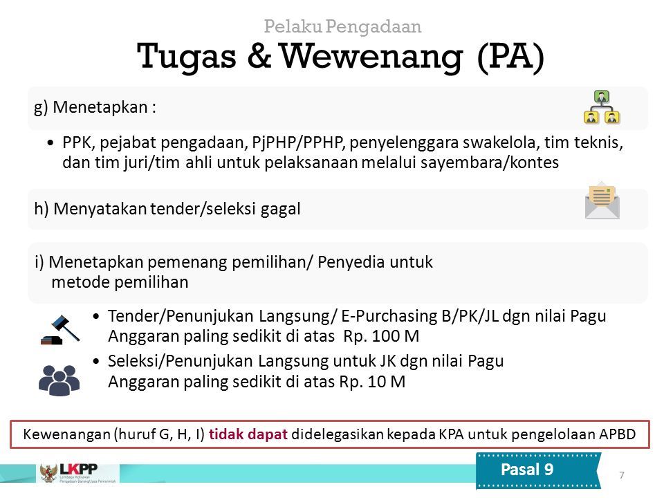 Versi 3. 2 Peserta Mampu Memahami Tugas Dan Kewenangan Pelaku Pengadaan ...