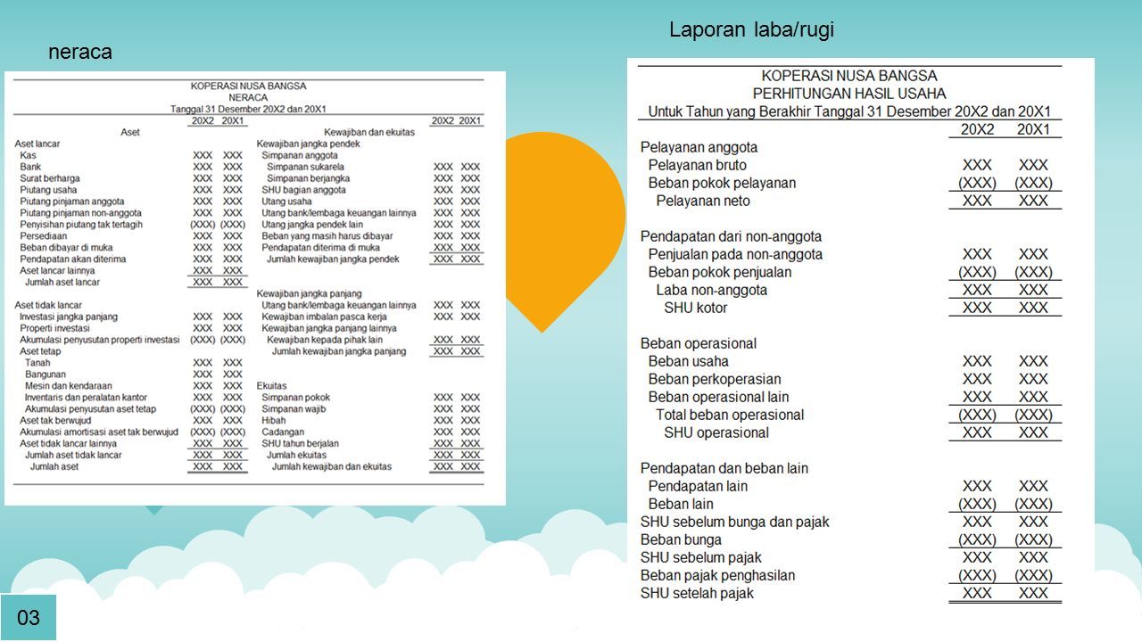 - Program Pendidikan Profesi Akuntan - Overview Conceptual Framework ...