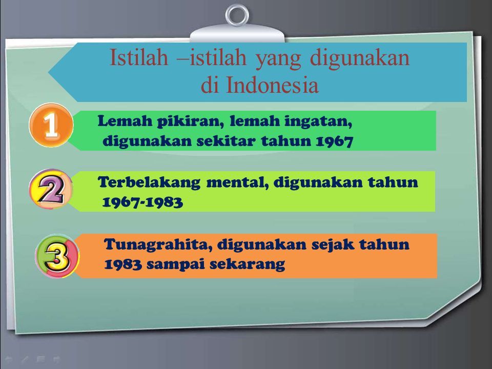 Lemah pikiran, lemah ingatan, digunakan sekitar tahun 1967 Terbelakang mental, digunakan tahun Tunagrahita, digunakan sejak tahun 1983 sampai sekarang Istilah –istilah yang digunakan di Indonesia