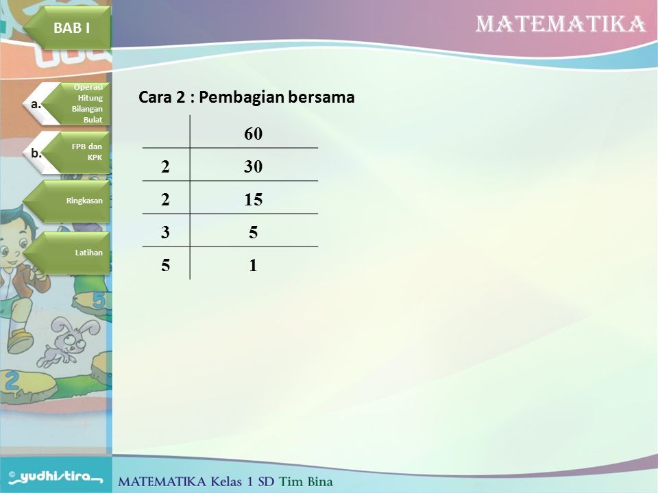 Bab I Operasi Hitung Bilangan Bulat A. Operasi Hitung Bilangan Bulat ...