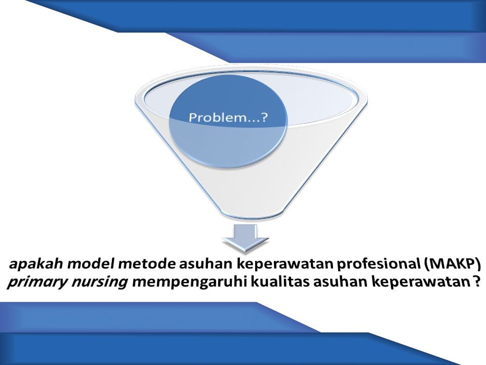 Pengaruh Pelatihan Dan Penerapan Model Metode Asuhan Keperawatan