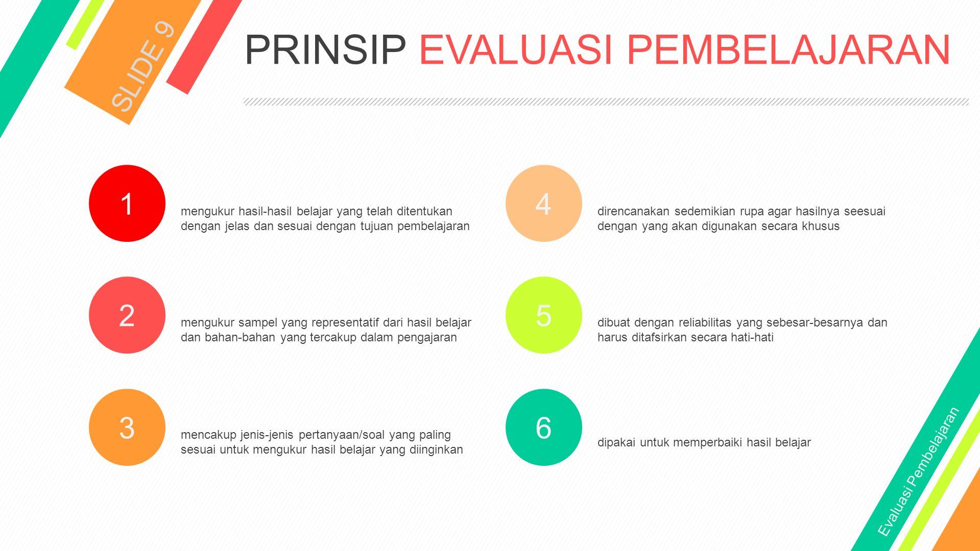 EVALUASI PEMBELAJARAN. HAKIKAT EVALUASI PEMBELAJARAN SLIDE 2 PENGERTIAN ...