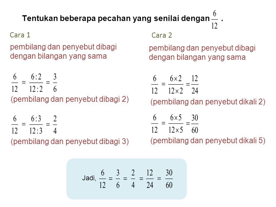 Menjelaskan Pecahan-pecahan Senilai Dengan Gambar Dan Model Konkret ...