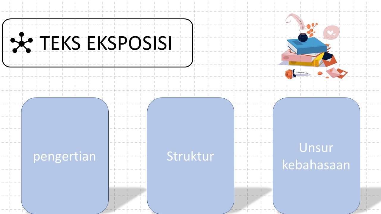 TEKS EKSPOSISI Pengertian Unsur Kebahasaan Struktur. - Ppt Download