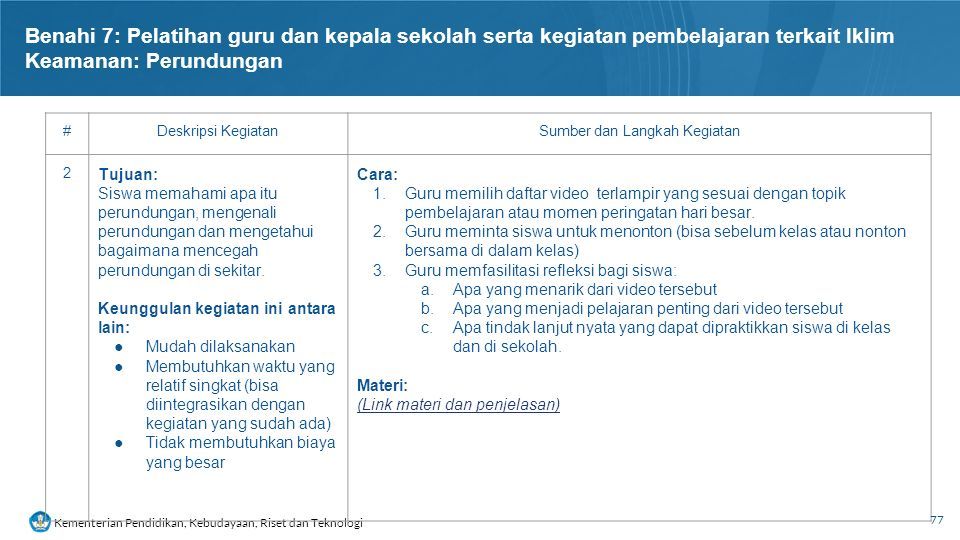 KEMENTERIAN PENDIDIKAN, KEBUDAYAAN, RISET, DAN TEKNOLOGI MATERI ...