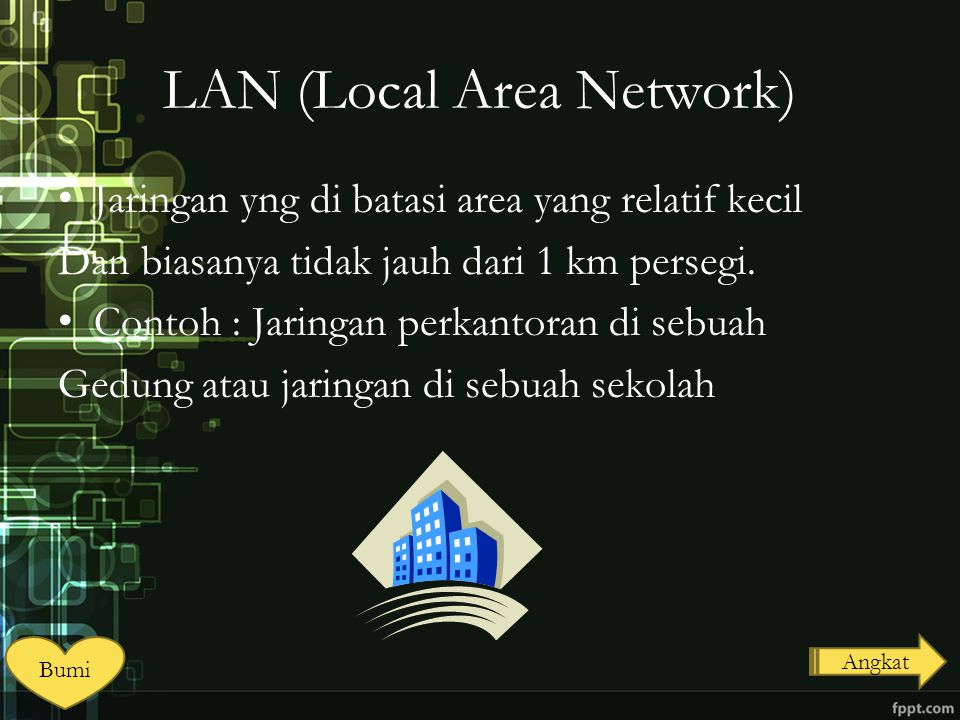 LAN (Local Area Network) Jaringan yng di batasi area yang relatif kecil Dan biasanya tidak jauh dari 1 km persegi.